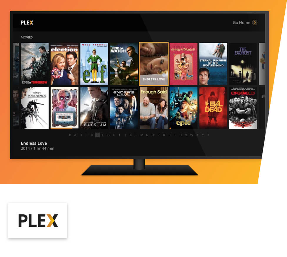 plex